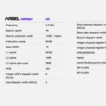 NextSilicon Maverick 2 30