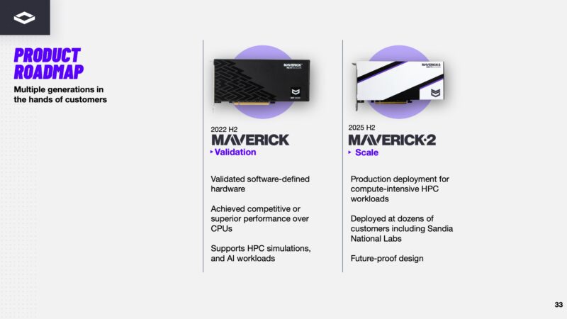 NextSilicon Maverick 2 33
