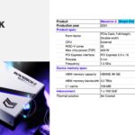 NextSilicon Maverick 2 34