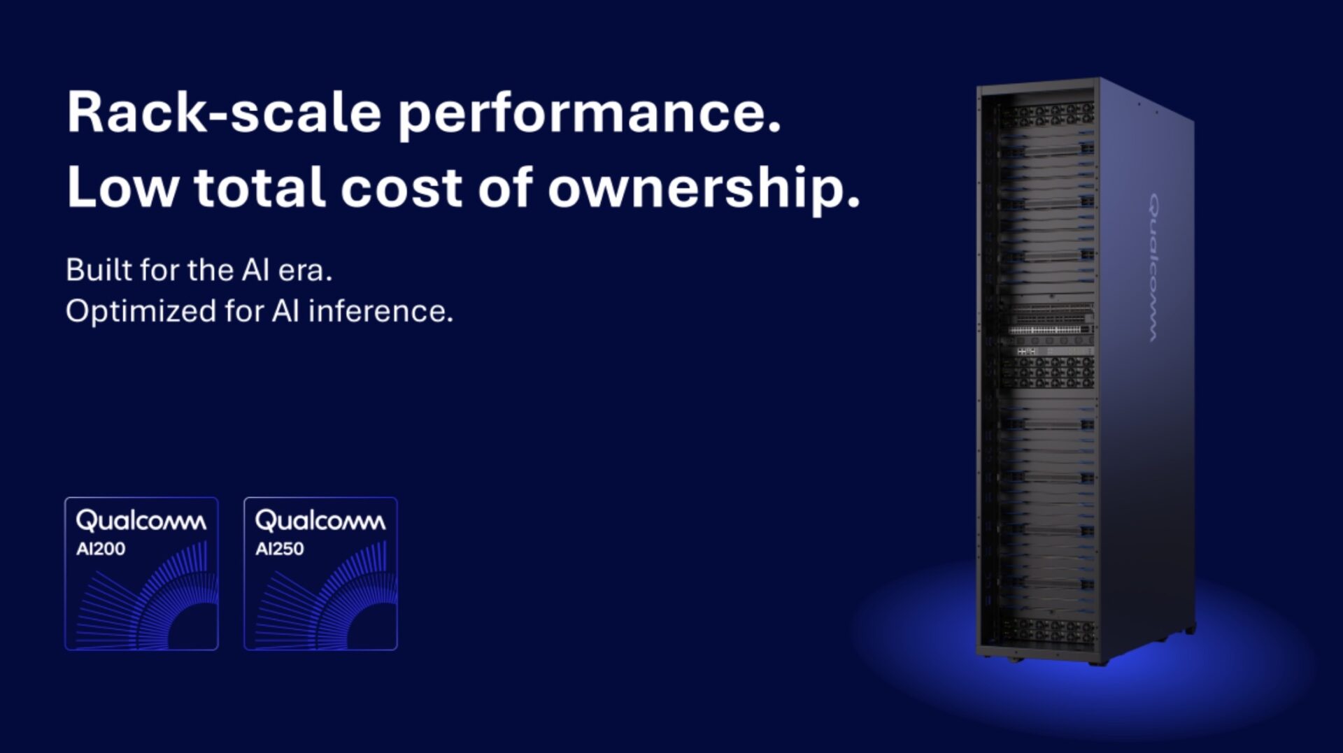 Qualcomm Announces New Integrated AI Racks with 768GB Cards and a 200MW ...