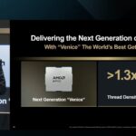 AMD EPYC Venice At FAD 2025