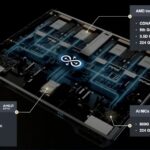 AMD Helios Blad FAD 2025