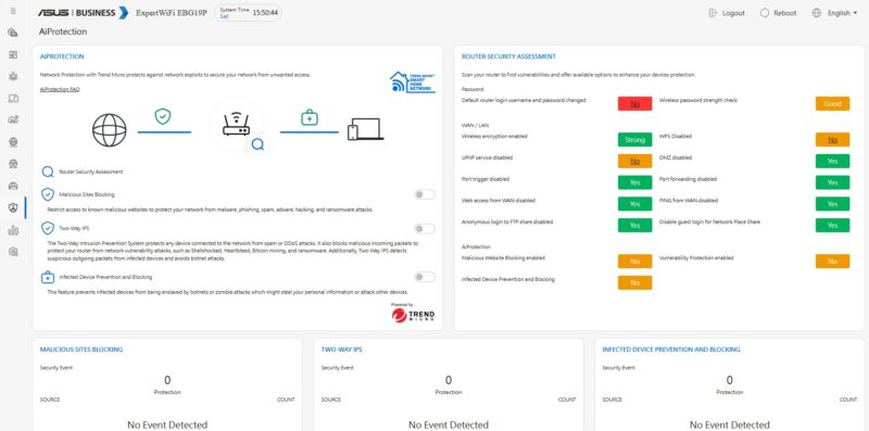 ASUS ExpertWiFi EBG19P AI Protection