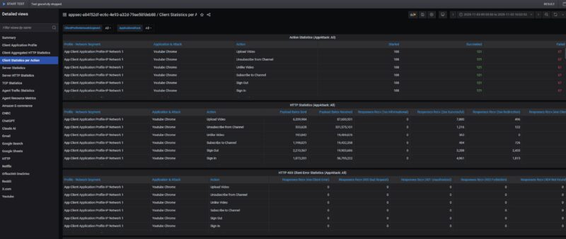 ASUS ExpertWiFi EBG19P Keysight CyPerf 13 App 128 User 1Gbps Runs Fail