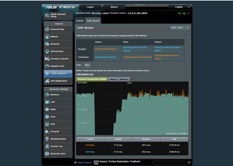 ASUS RT BE58 Go Admin Traffic