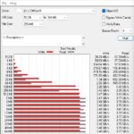 Corsair EX400U 4TB ATTO Disk Benchmark 256MB