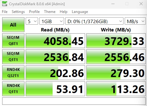 Corsair EX400U 4TB CrystalDiskMark 1GB