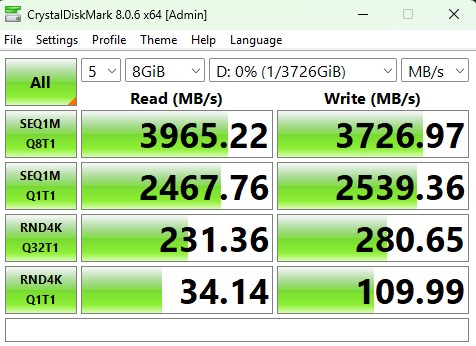 Corsair EX400U 4TB CrystalDiskMark 8GB