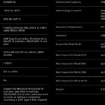 Corsair EX400U 4TB Specs