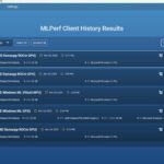 Framework Desktop MLPerf Client V1.5 Results 1