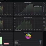 Keysight CyPerf STH 11 App Mix 10Gbps Run Fail Default Firewall Rules