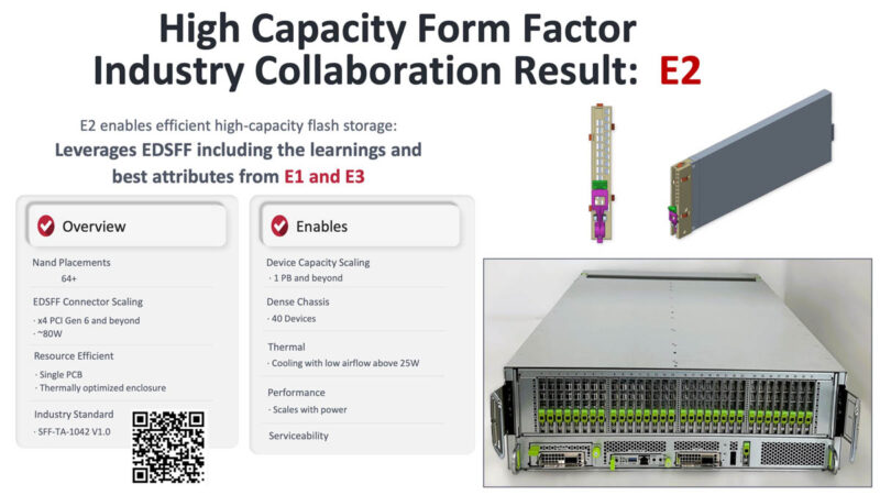 Meta Ross E2 QLC In The Real World For 1PB And Beyond