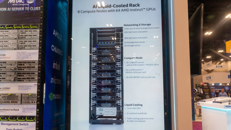 MiTAC MR1100L SC25 Stats