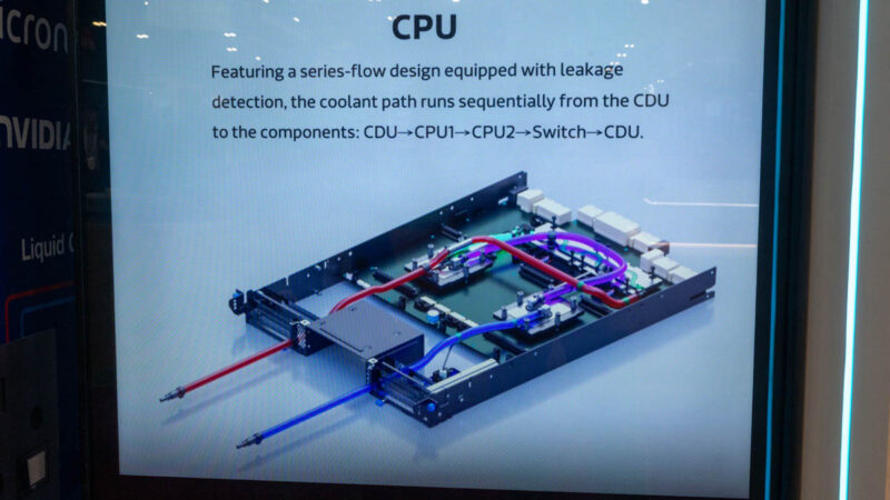 MiTAC SC25 CPU Liquid Flow