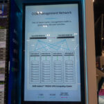 MiTAC SC25 OOB Management Network