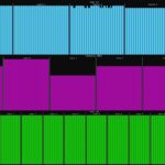 Minisforum MS R1 10 Min Stress Test