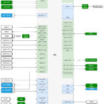 Minisforum MS R1 Block Diagram