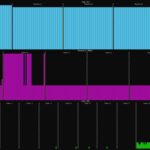 Minisforum MS R1 Idle