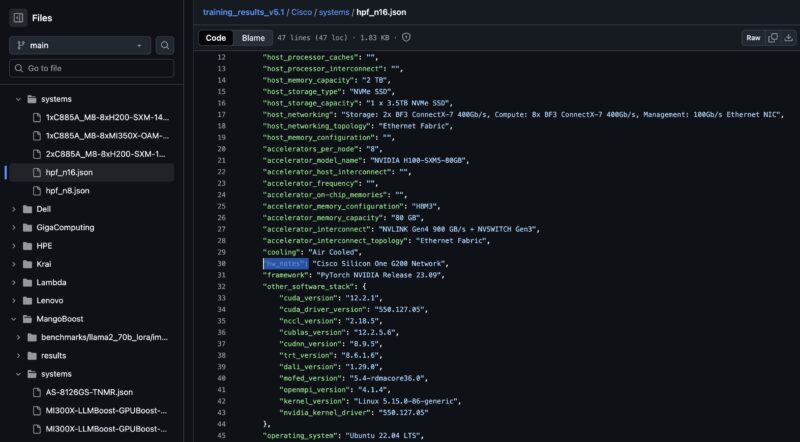 NVIDIA MLPerf Training V5.1 Cisco Silicon One G200