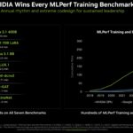 NVIDIA MLPerf Training V5.1 Winds Versus Google