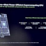 NVIDIA Rubin At SC25 Large