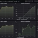 STH CyPerf 11 App Gateway Mix Throughput TP Link BE3600 Wireless Connection