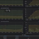 STH CyPerf Gateway 11 App PPS ASUS RT BE58 Performance