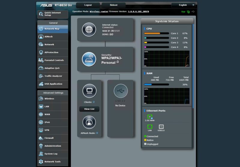 STH CyPerf HTTP Max Throughput ASUS RT BE58 CPU Utilization At 400Mbps