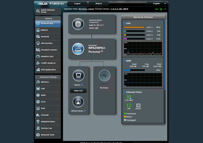 STH CyPerf HTTP Max Throughput ASUS RT BE58 CPU Utilization At 750Mbps