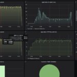 STH CyPerf HTTP Max Throughput ASUS RT BE58 Full Run