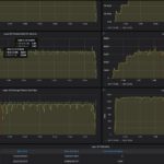 STH CyPerf HTTP Max Throughput PPS ASUS RT BE58 Performance