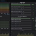 STH CyPerf Zoom All Hands 8 User ASUS RT BE58 Audio Metrics