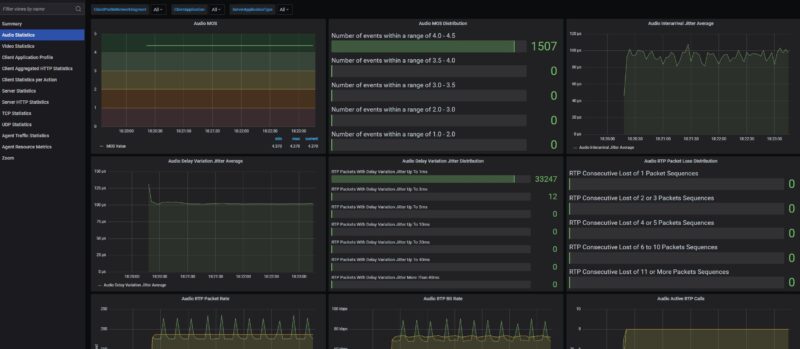 STH CyPerf Zoom All Hands 8 User ASUS RT BE58 Audio Metrics