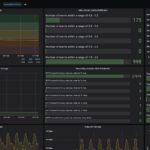STH CyPerf Zoom All Hands 8 User ASUS RT BE58 Video Metrics