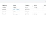 Ubiquiti Networks USP PDU PRO Adopt In UniFi