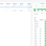 Ubiquiti Networks USP PDU PRO Port Information