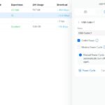 Ubiquiti Networks USP PDU PRO USB Power Cycle