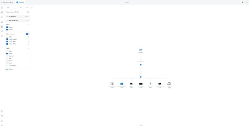Ubiquiti UCG Fiber Devices WiFi