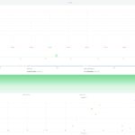 Ubiquiti UCG Fiber Radios