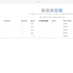 Ubiquiti USW Flex 2.5G Adopted Ports