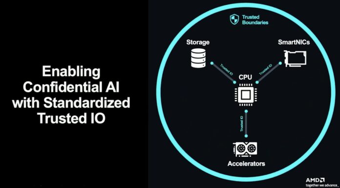 Confidential Computing Needs to Go Mainstream AMD Confidential Computing With Trusted IO