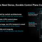 AMD EPYC Embedded 2005 Use Case: AI