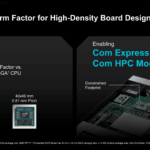 AMD EPYC Embedded 2005 BGA Density
