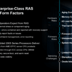 AMD EPYC Embedded 2005 RAS Features