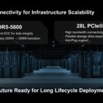 AMD EPYC Embedded 2005_Overview_14
