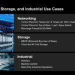 AMD EPYC Embedded 2005_Overview_15