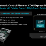 AMD EPYC Embedded 2005 Use Case: Networking