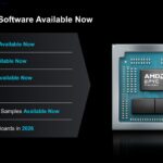 AMD EPYC Embedded 2005_Overview_18