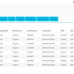 ASRock Rack AMPONED8 2T BCM AmpereOne A192 32X Memory At DDR5 5200 Speeds