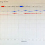 Broadcom Tomahawk Ultra Demo At SC25 1